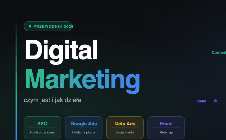 Digital marketing: czym jest i jak działa — przewodnik 2026 Spilno Agency