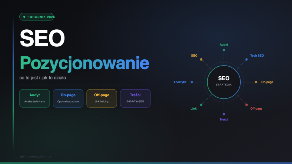 Pozycjonowanie SEO: co to jest i z jakich etapów się składa w 2026 roku — Spilno Agency