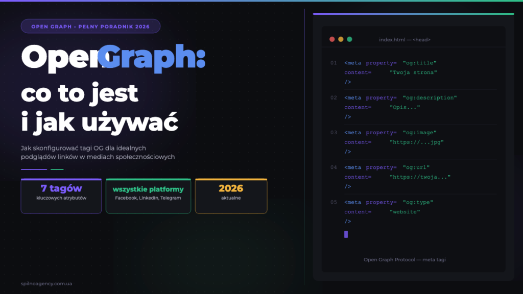 Open Graph tagi — kompletny poradnik 2026