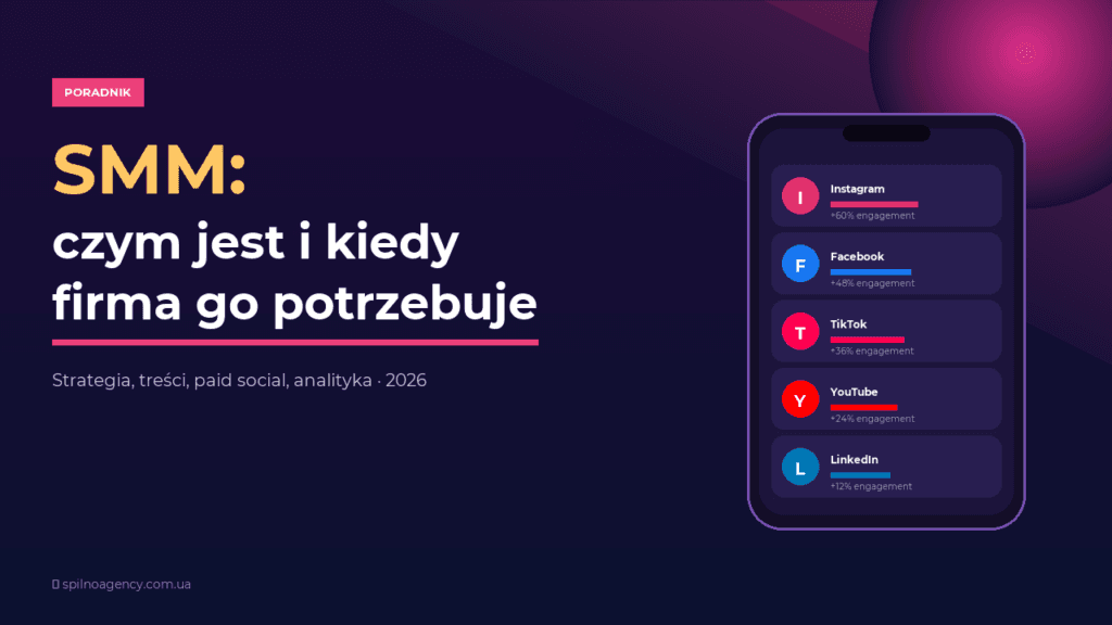 SMM co to jest i kiedy firma go potrzebuje — okładka przewodnika 2026