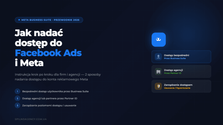 Jak nadać dostęp do Facebook Ads i Meta Business Suite — Przewodnik 2026