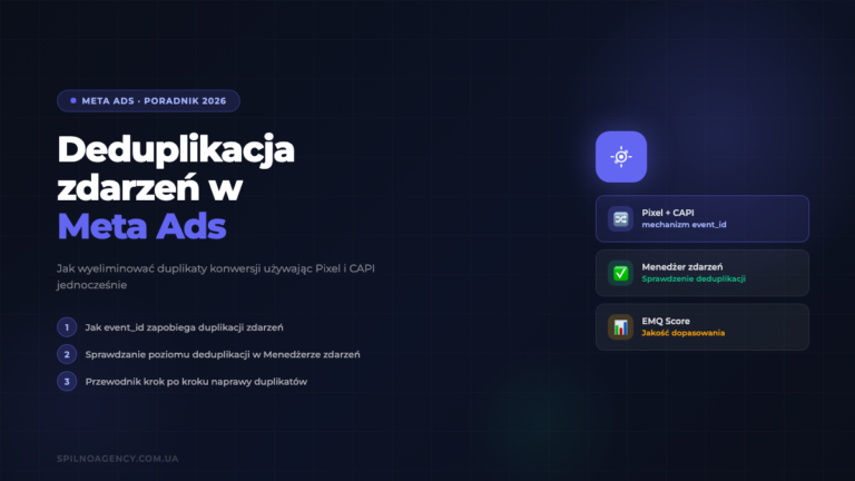 Deduplikacja zdarzeń w Meta Ads: Pixel + CAPI — Poradnik 2026