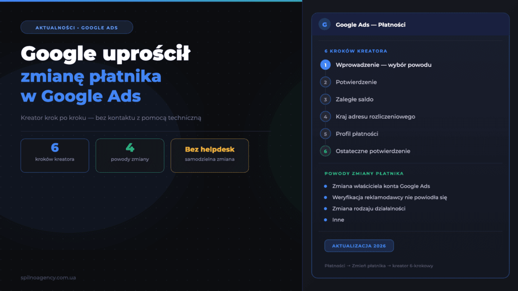 Google uprościł zmianę płatnika w Google Ads: kreator krok po kroku