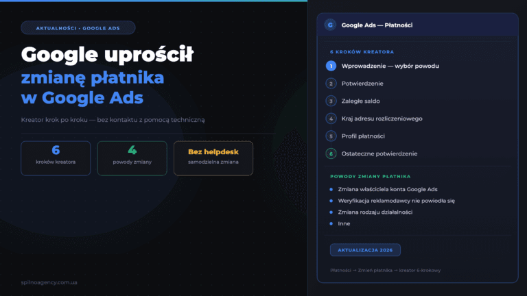 Google uprościł zmianę płatnika w Google Ads: kreator krok po kroku