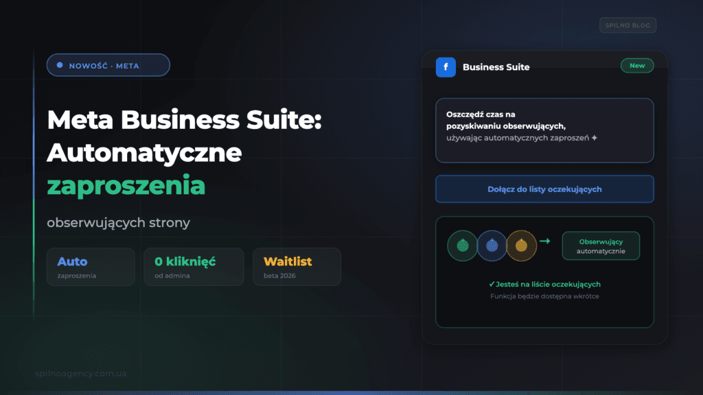 Meta Business Suite: nowa funkcja automatycznych zaproszeń obserwujących — okładka artykułu Spilno Agency