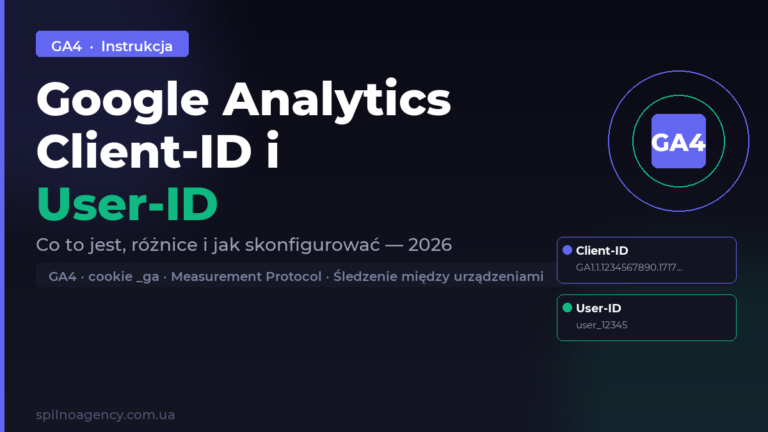 Google Analytics Client-ID i User-ID: instrukcja konfiguracji 2026 — Spilno Agency