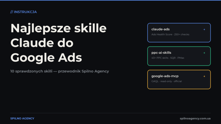 Najpopularniejsze skille Claude do Google Ads