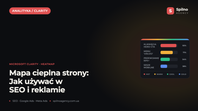Mapa cieplna strony: jak używać w SEO i reklamie