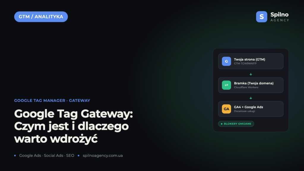 Google Tag Gateway: czym jest i dlaczego warto wdrożyć w firmie