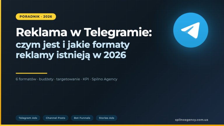 Reklama w Telegramie 2026: 6 formatów — okładka artykułu Spilno Agency