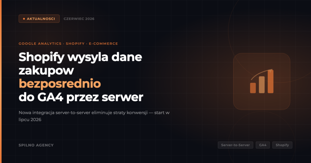 Google Analytics uruchamia integrację server-to-server z Shopify: automatyczne zbieranie zdarzeń zakupów od lipca 2026
