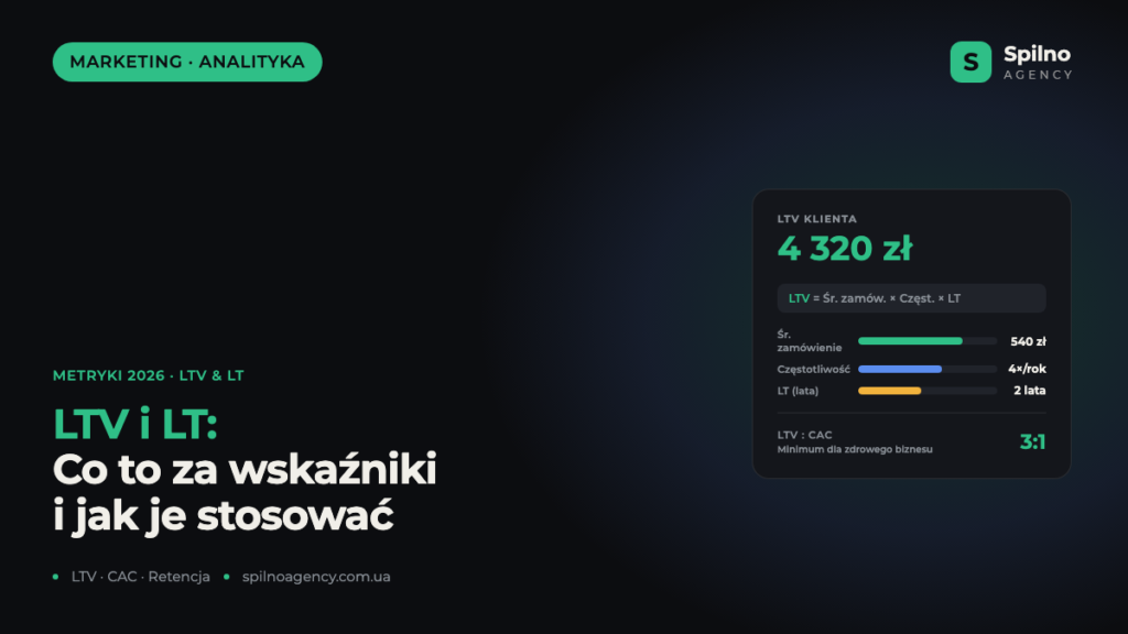LTV i LT: co to za wskaźniki i jak je stosować w marketingu