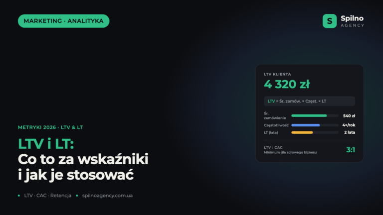 LTV i LT: co to za wskaźniki i jak je stosować w marketingu