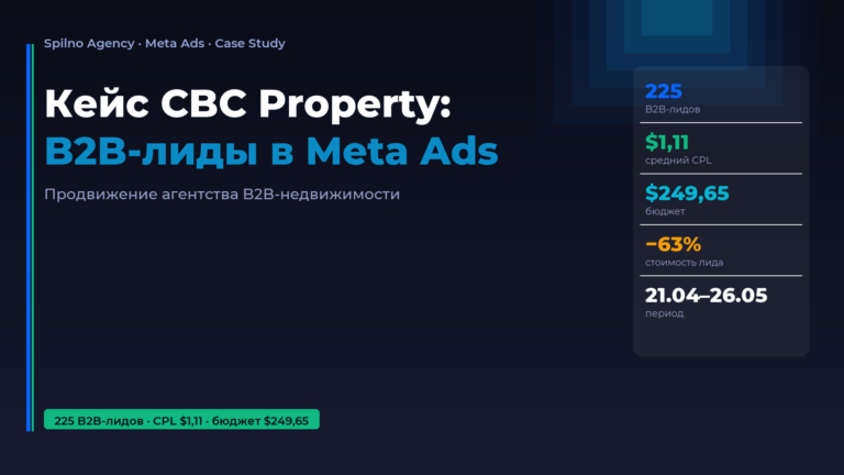 Кейс CBC Property: B2B-лидогенерация в Meta Ads — Spilno Agency