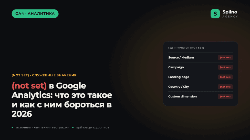 (not set) в Google Analytics: что это такое и как с ним бороться в 2026 году