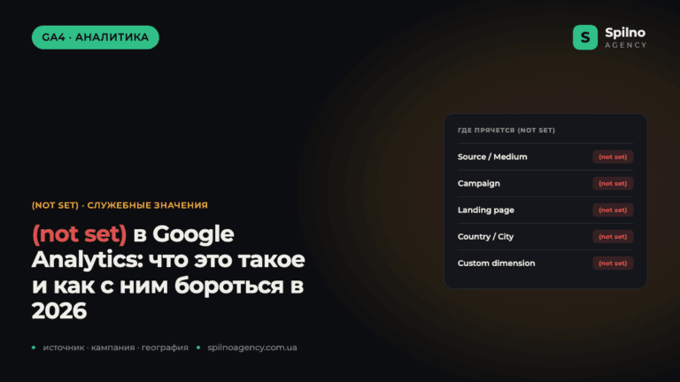(not set) в Google Analytics: что это такое и как с ним бороться в 2026 году