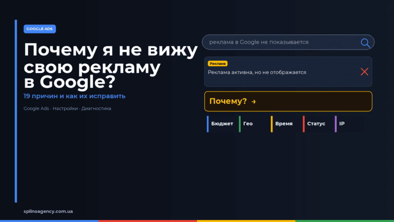 Почему я не вижу свою рекламу в Google — обложка Spilno Agency