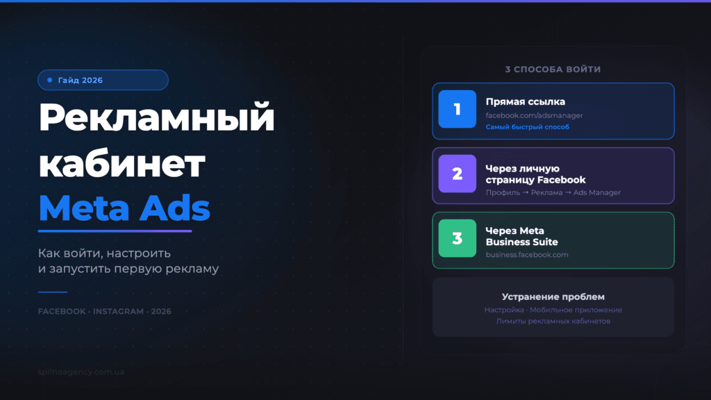 Рекламный кабинет Meta Ads — обложка гайда Spilno Agency 2026
