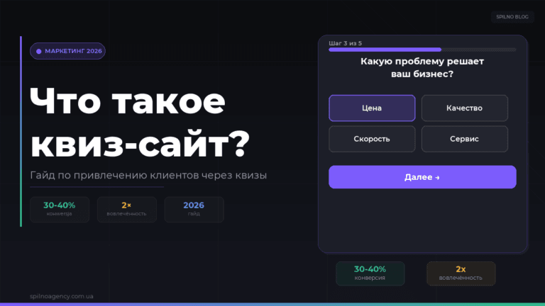 Что такое квиз-сайт — обложка