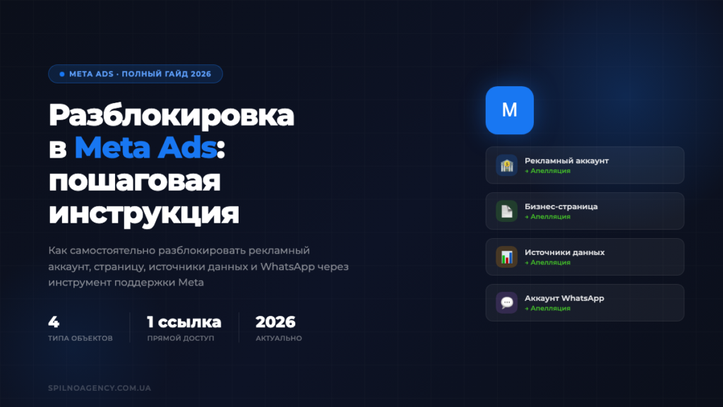 Разблокировка в Meta Ads — пошаговая инструкция — обложка