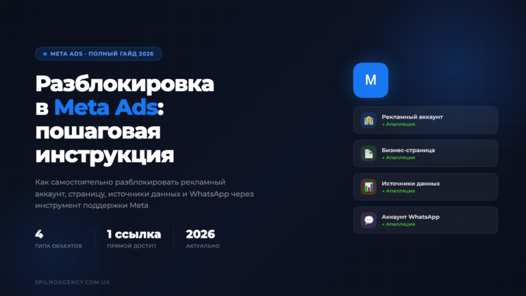 Разблокировка в Meta Ads — пошаговая инструкция — обложка