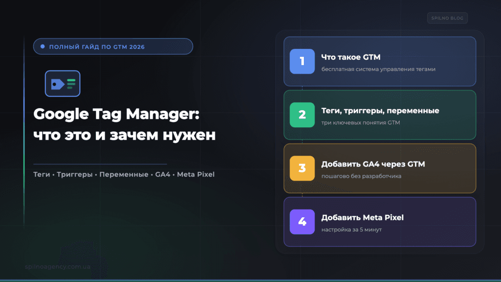 Что такое Google Tag Manager и зачем он нужен в 2026