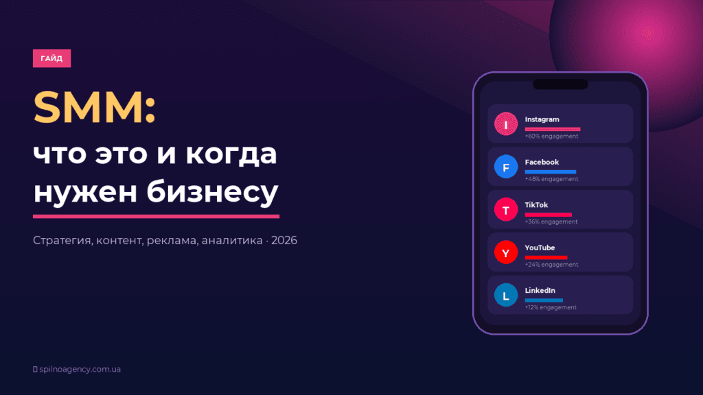 SMM что это и когда нужен бизнесу — обложка гайда 2026