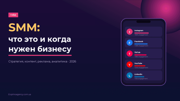 SMM что это и когда нужен бизнесу — обложка гайда 2026