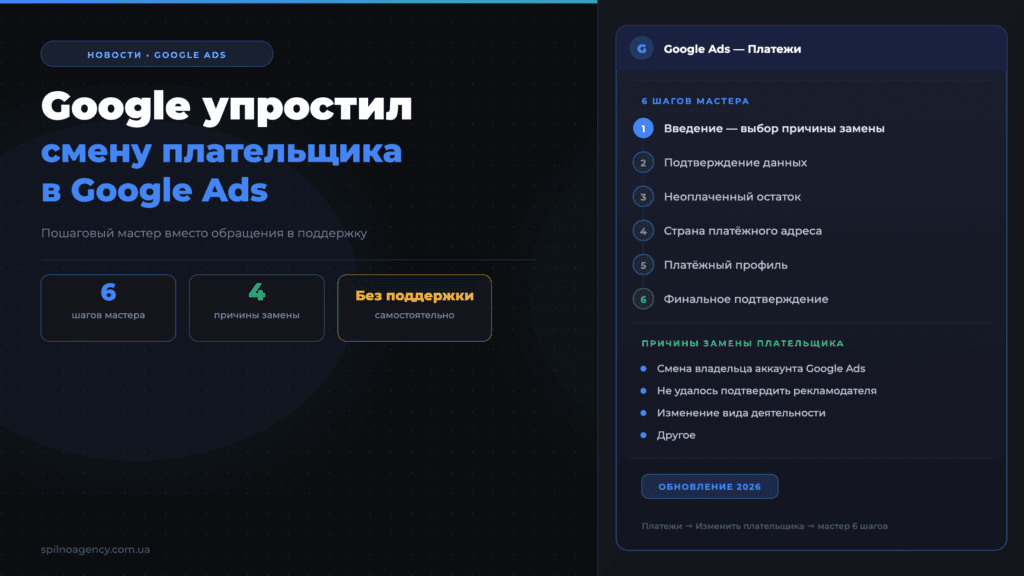 Google упростил смену плательщика в Google Ads: пошаговый мастер