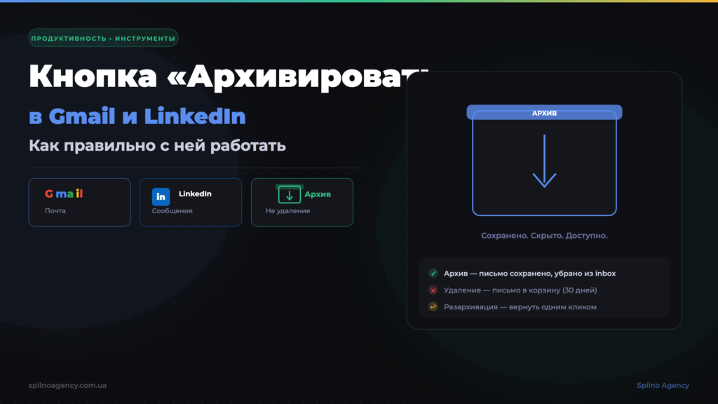 Кнопка «Архивировать» в Gmail и LinkedIn — как использовать правильно