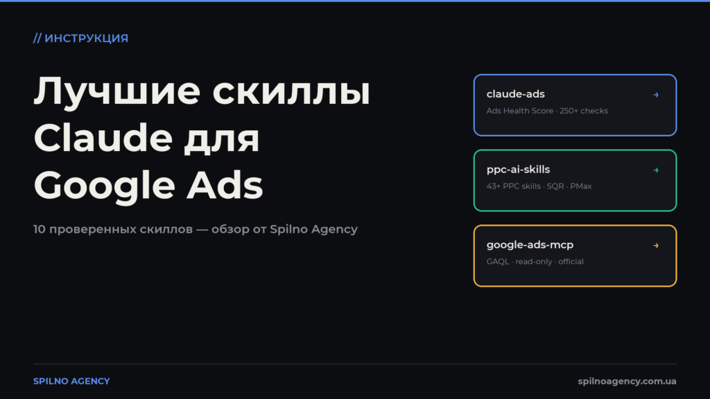 Самые популярные Google Ads скиллы для Claude