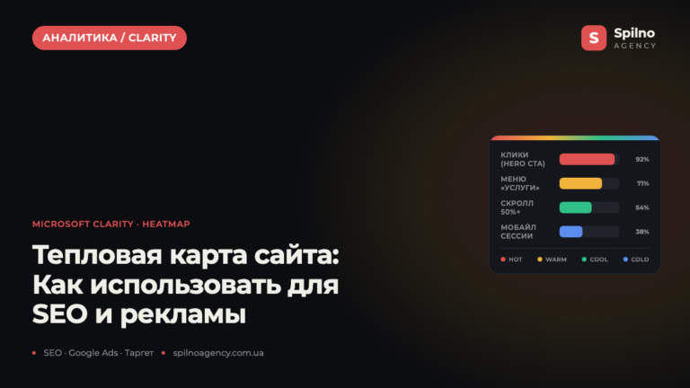 Тепловая карта сайта: как использовать для SEO и рекламы