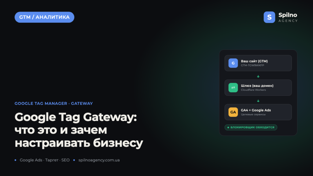 Google Tag Gateway: что это и зачем настраивать бизнесу