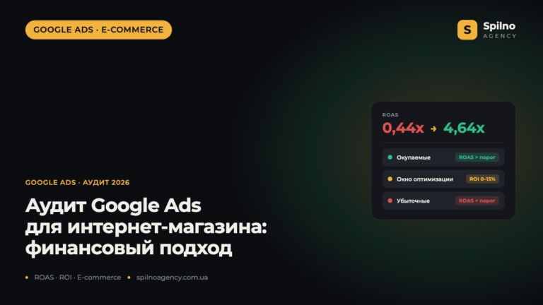Аудит Google Ads для интернет-магазина: каким он должен быть в 2026 году