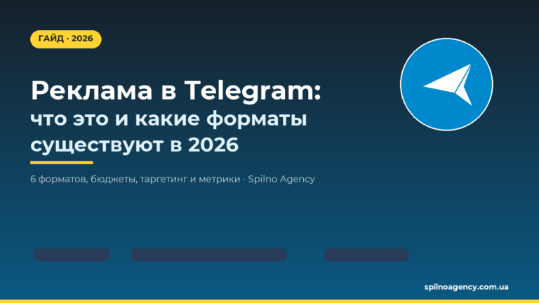 Реклама в Telegram 2026: 6 форматов — обложка статьи Spilno Agency