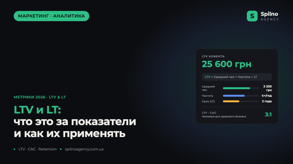 LTV и LT: что это за показатели и как их использовать в маркетинге