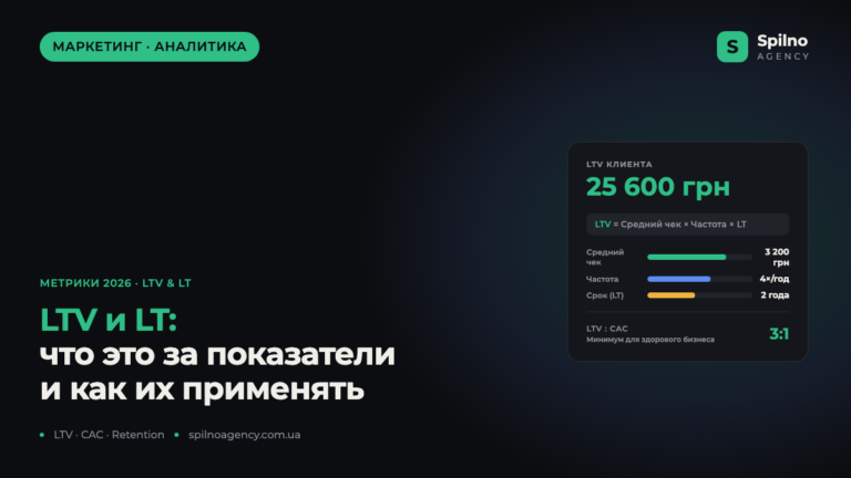 LTV и LT: что это за показатели и как их использовать в маркетинге