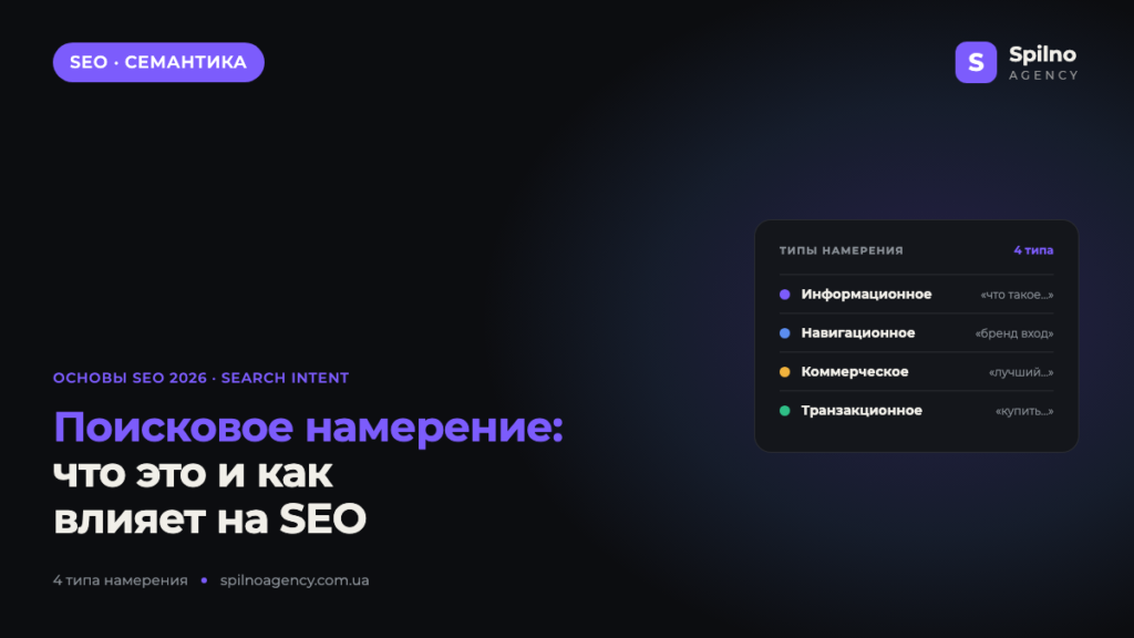Поисковое намерение (Search Intent): что это и как влияет на SEO в 2026