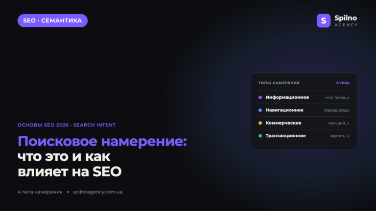Поисковое намерение (Search Intent): что это и как влияет на SEO в 2026