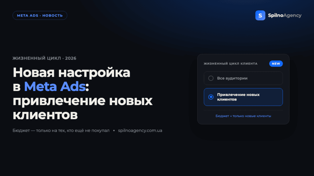 Новая настройка в Meta Ads: «Привлечение новых клиентов» на уровне группы объявлений