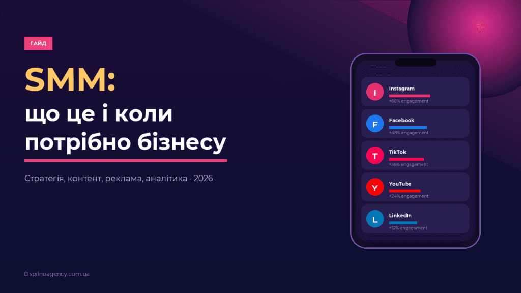 SMM що це таке і коли потрібно бізнесу — обкладинка гайду 2026