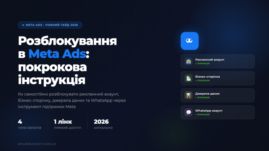 Розблокування в Meta Ads — покрокова інструкція — обкладинка