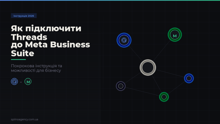 Як підключити Threads до Meta Business Suite — обкладинка статті