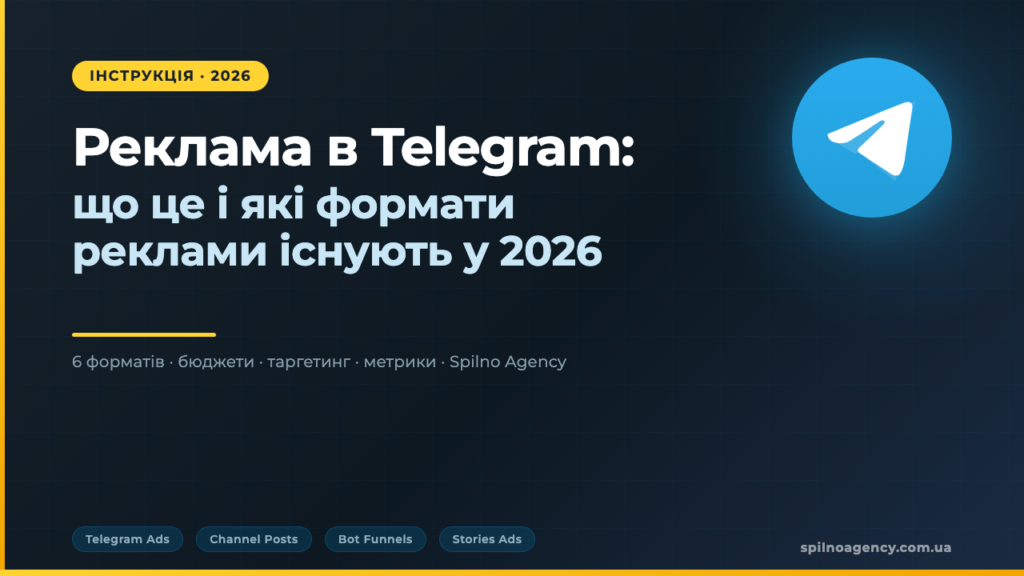 Реклама в Telegram у 2026: 6 форматів — обкладинка статті Spilno Agency