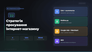 Стратегія просування інтернет-магазину