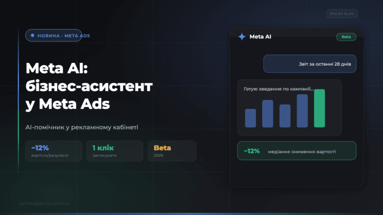 Meta AI бізнес-асистент у Meta Ads — обкладинка статті Spilno Agency