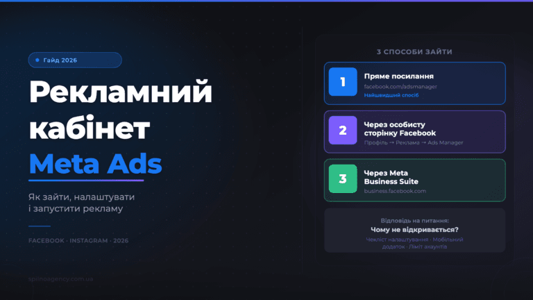 Рекламний кабінет Meta Ads — обкладинка гайду Spilno Agency 2026