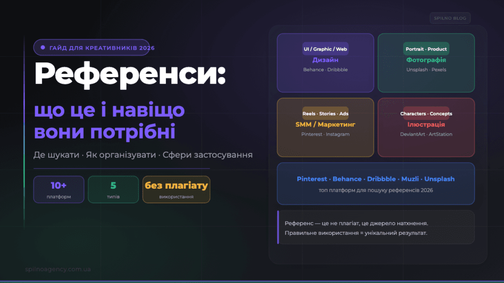 Референси: що це, чому важливі та де їх знайти — обкладинка Spilno Agency