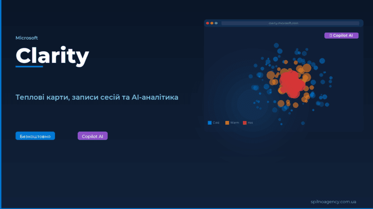 Microsoft Clarity 2026 — теплові карти, записи сесій та AI-аналітика