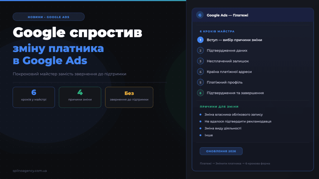 Google спростив зміну платника в Google Ads: покроковий майстер